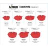 Lodge 6 Quart Enameled Cast Iron Dutch Oven with Lid – Dual Handles – Oven Safe up to 500° F or on Stovetop – Use to Marinate, Cook, Bake, Refrigerate and Serve – Desert Sage(Island Spice Red)
